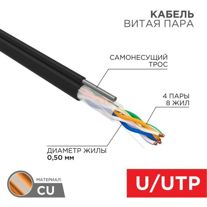 Кабель витая пара U/UTP 4х2х24AWG кат.5E solid CU PE Outdoor трос черн. (м) Rexant 01-0046